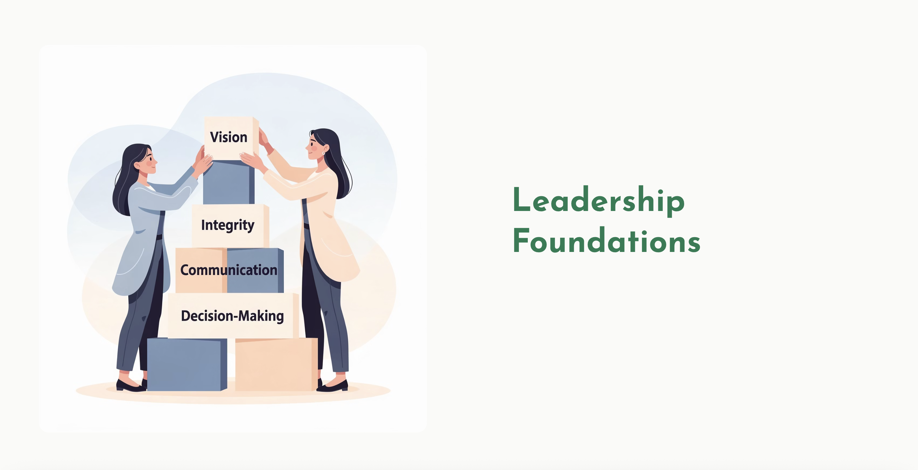 Leadership Foundations